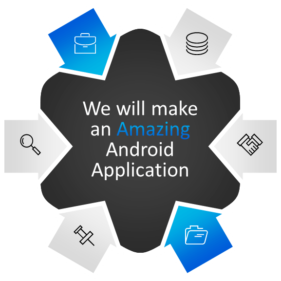 Android application development company