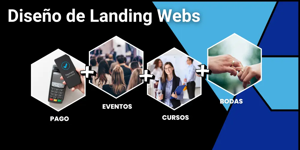 Desarrollo Landing Page